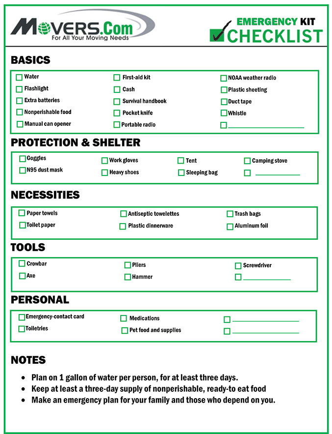 Emergency Kit Checklist
